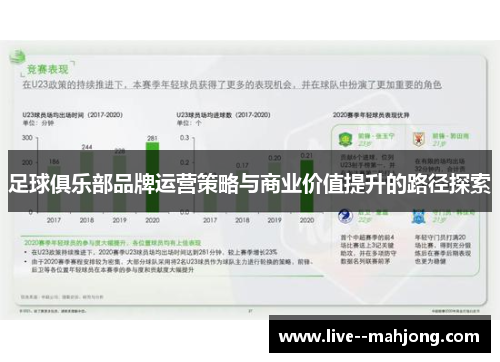 足球俱乐部品牌运营策略与商业价值提升的路径探索 足球俱乐部品牌运营策略与商业价值提升的路径探索