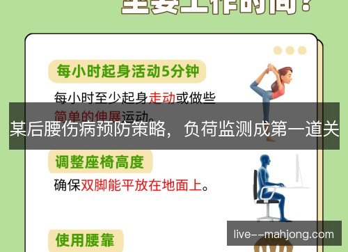 某后腰伤病预防策略，负荷监测成第一道关